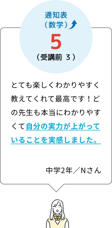 自分の実力が上がっていることを実感しました。